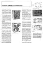 Philips - RH-532-Review 